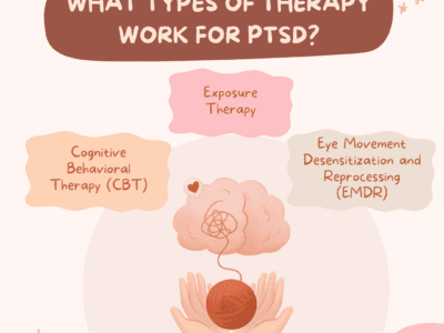 types of therapy for PTSD